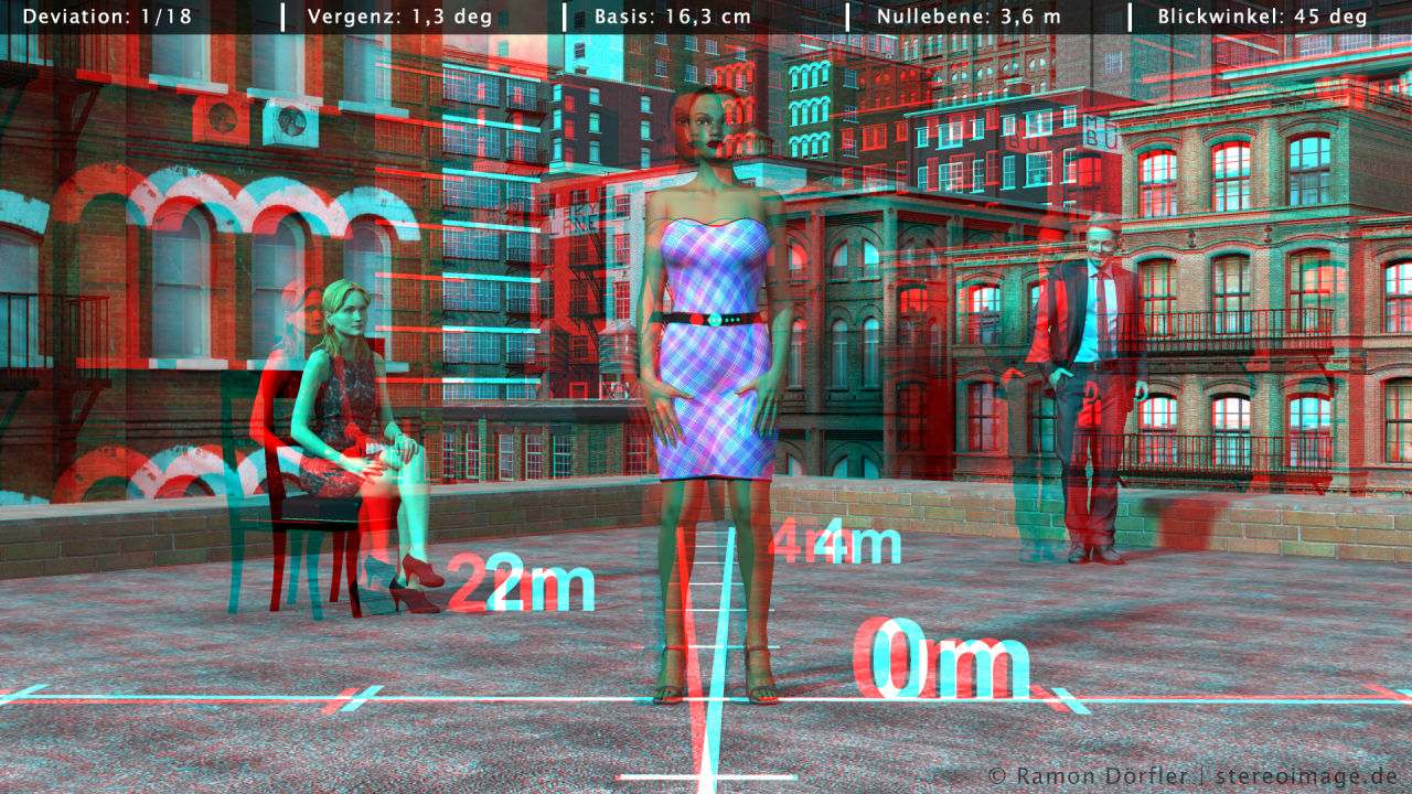 Deviation Benchmark
