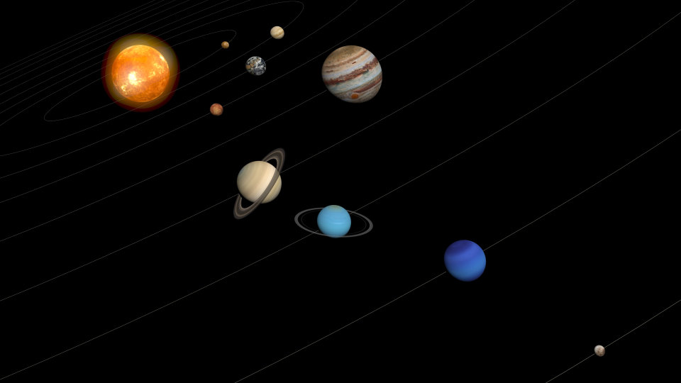 Sonnensystem